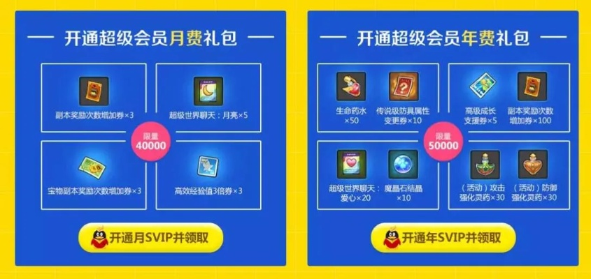 冒险岛2会员怎么获得？完整获取渠道与使用价值解析