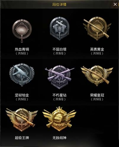 绝地求生怎么看段位？段位查看全攻略