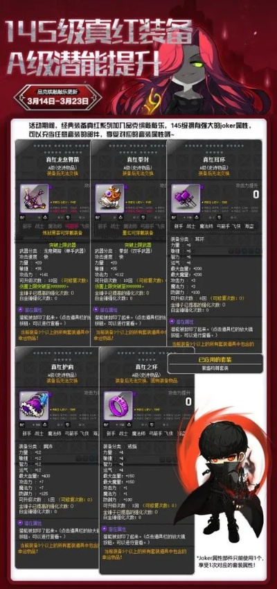 冒险岛暴君怎么获得？全面解析暴君装备获取途径与强化策略