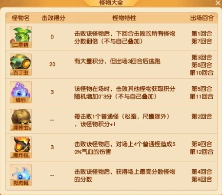 梦幻西游怎么经验快？2025版全面经验获取指南