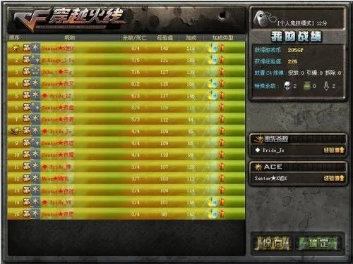 穿越火线特殊符号怎么打？从空白名到武器符号的完整攻略