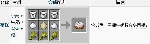 怎么挤奶我的世界？新手必看的挤奶操作全解