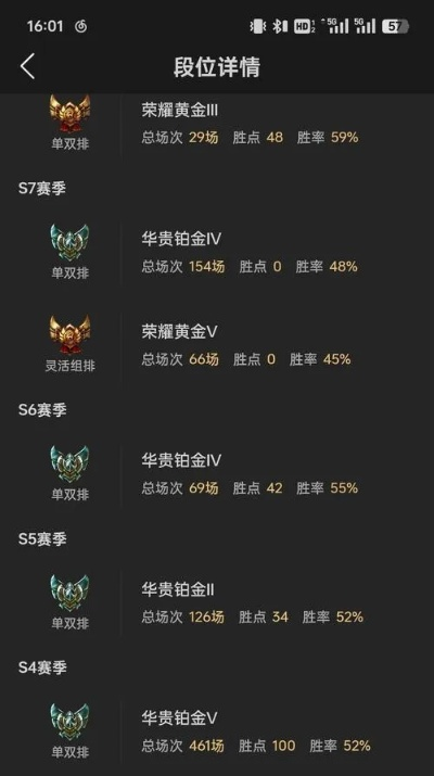 英雄联盟pin高怎么办？7大实用解决方案全面解析