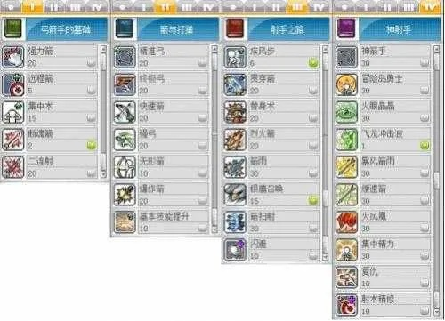 冒险岛怎么附加潜能？附加潜能从入门到精通全攻略