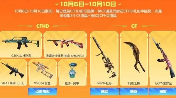 手游穿越火线怎么送枪？2025最新送枪规则与操作详解