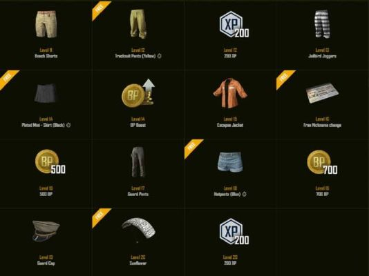 绝地求生围巾怎么得到？全方位获取方法详解