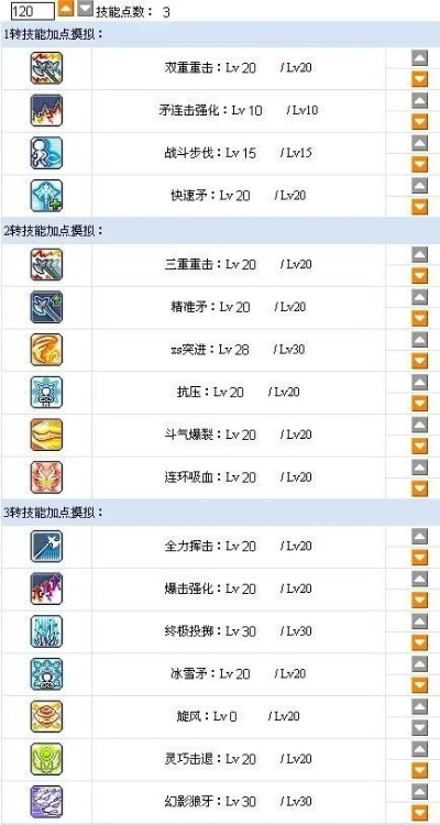 冒险岛战神怎么转职？战神转职FAQ全攻略