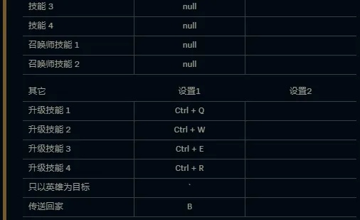 英雄联盟技能快捷键怎么设置？完整设置指南与高阶技巧