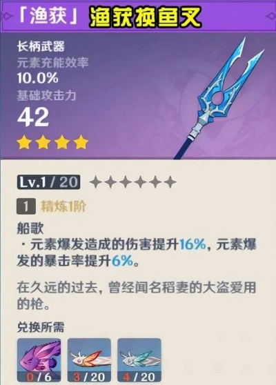 原神鱼叉怎么获得？全方位获取指南助你轻松入手