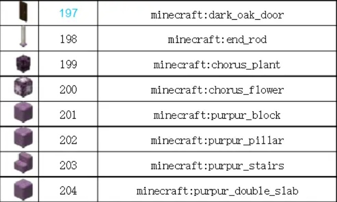我的世界金币怎么得？终极FAQ指南：从杀怪到指令全方位解析