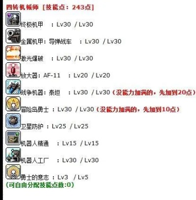 冒险岛装备怎么打？从零开始到毕业装获取全攻略