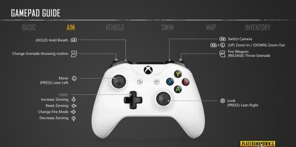 如何玩转绝地求生手柄？Xbox版手柄键位深度解析与实战进阶攻略