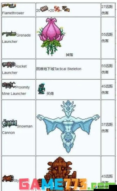 泰拉瑞亚空间枪怎么得？完整合成方法与实战价值解析
