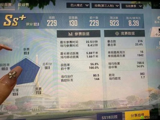 绝地求生怎么看KD？从查询方法到提升技巧的全面解析