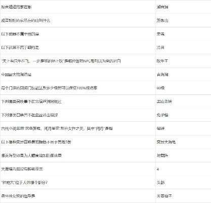 怎么查梦幻西游的IP？全面FAQ指南助你轻松搞定