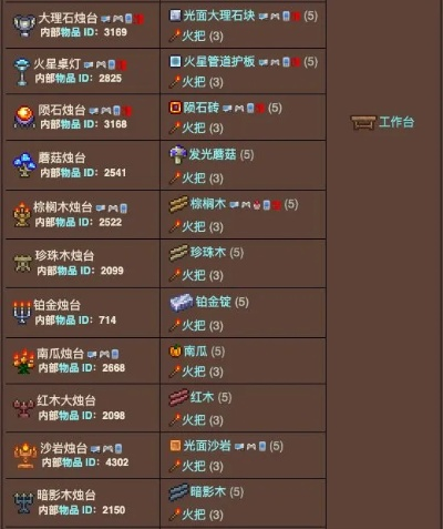 泰拉瑞亚蜡烛怎么做？合成方法与应用FAQ