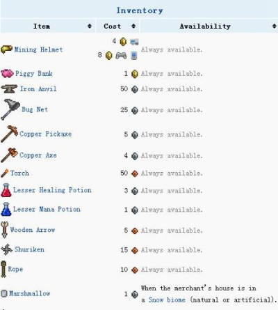 泰拉瑞亚怎么召唤商人？完整出现条件与操作指南