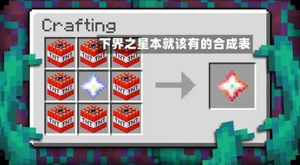 下界之星怎么获得？我的世界中的核心材料获取与使用指南