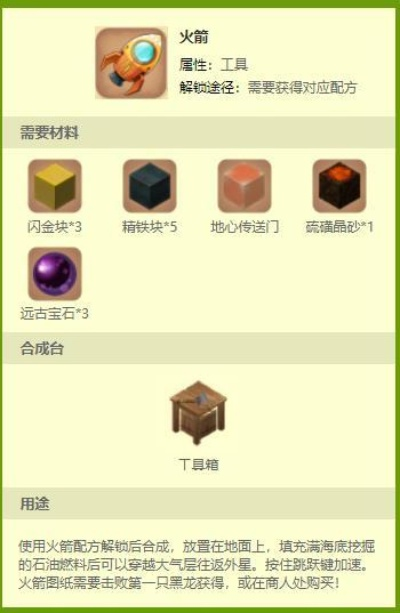 如何在迷你世界中制作物品？物品合成FAQ大全