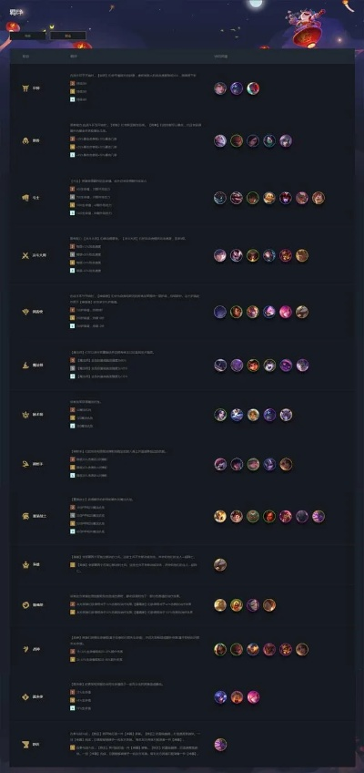 云顶之弈怎么升级？5大核心技巧助你轻松突破