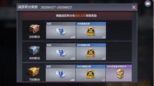 穿越火线钻石怎么冲？2025最全合规获取攻略与风险避坑指南