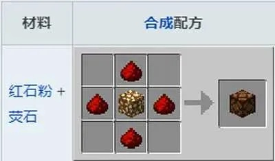 我的世界红石灯怎么做？全面解析合成方法与高级应用