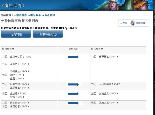 如何顺利添加魔兽世界？从下载到上手的完整FAQ指南