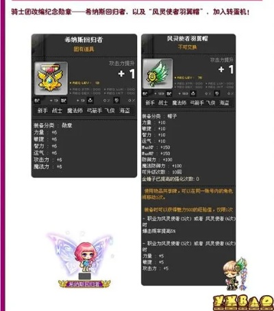 冒险岛女皇套装怎么得？完整获取攻略与合成秘籍大公开