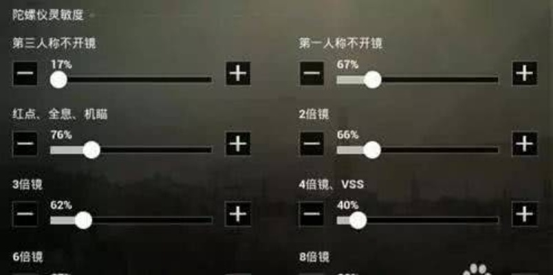 绝地求生98K怎么调？从灵敏度到弹道计算的完整攻略