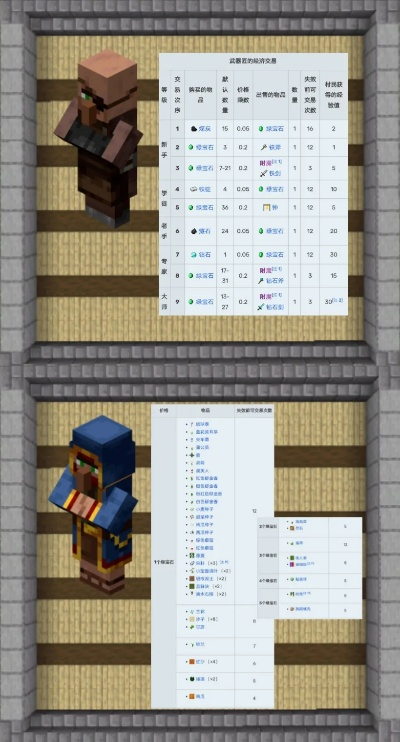 我的世界怎么收费？两种版本收费机制详解