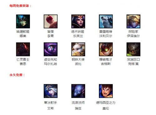新手玩英雄联盟用什么英雄？全方位定位英雄推荐与进阶指南