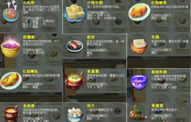 梦幻西游秘制怎么买？秘制烹饪获取与使用完全指南