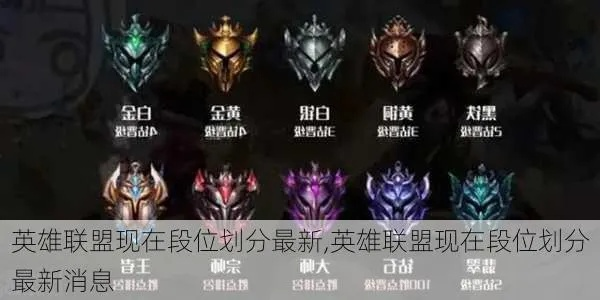 英雄联盟段位怎么分？从黑铁到王者的全面段位指南