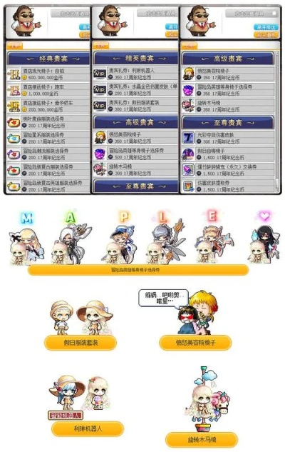 如何快速上手冒险岛？全面解析核心玩法与成长路径