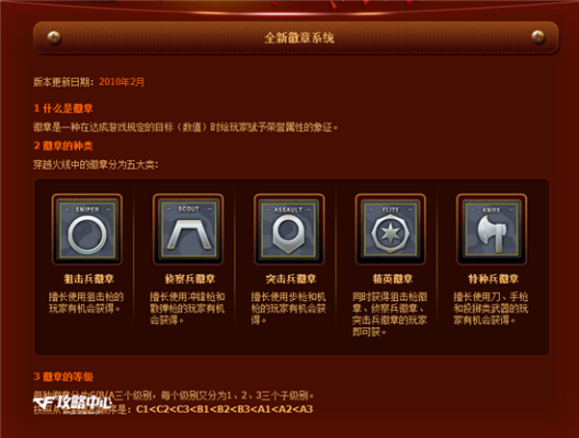 穿越火线勋章怎么更换？双轨机制与自定义操作全解析