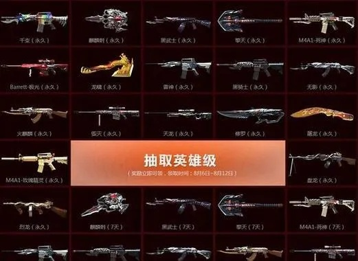 怎么获得穿越火线英雄武器？多途径获取方法全解析