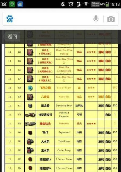 泰拉瑞亚怎么召唤新三王？全方位合成与召唤攻略