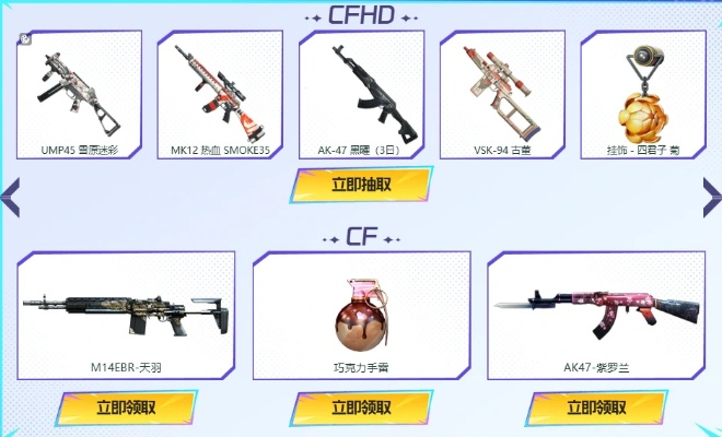 穿越火线怎么刷枪？2025年最全刷枪技巧汇总