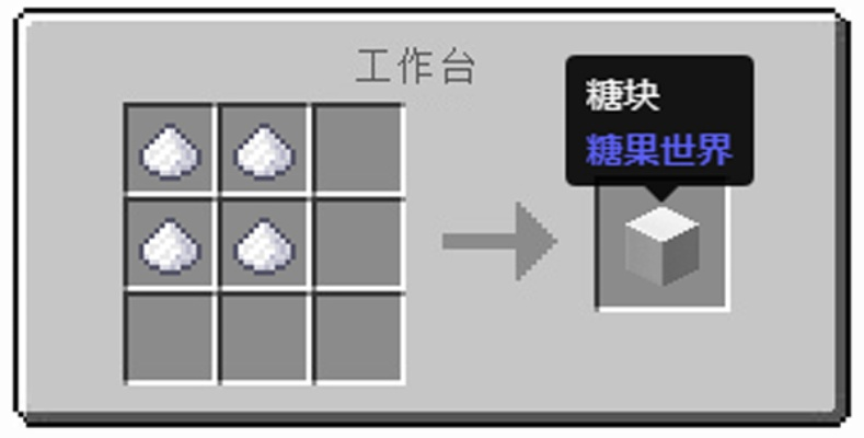 我的世界怎么合成糖块？从甘蔗到建筑装饰的全攻略