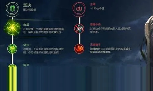 英雄联盟剑圣天赋怎么加？全方位天赋符文搭配指南