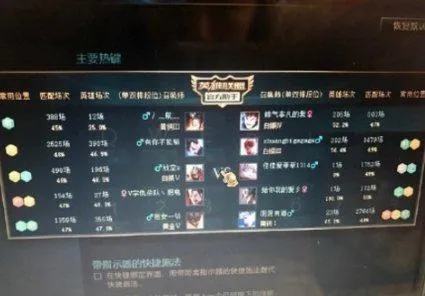 英雄联盟怎么看男女号？4大鉴别技巧与社群现象深度解析