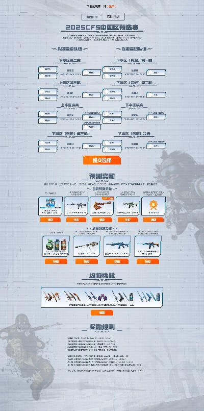 穿越火线手游怎么抽雷神？2025最新概率与省钱攻略