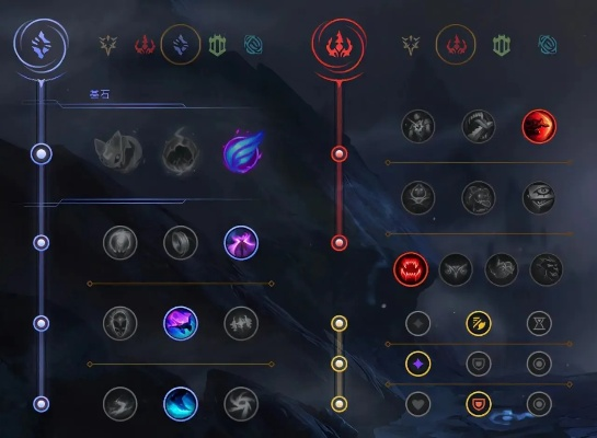 英雄联盟天赋有什么？全面解析天赋系统与实战指南