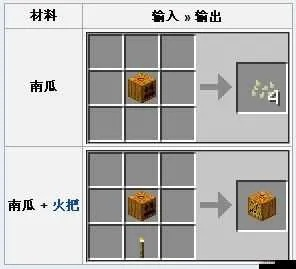 我的世界南瓜种子怎么得？全方位获取指南与种植技巧