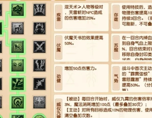 梦幻西游天宫技能怎么加点？2025最全加点方案FAQ