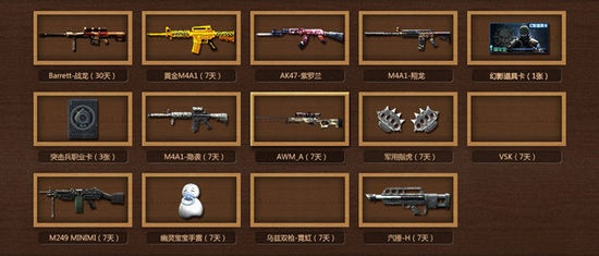 穿越火线怎么收藏武器？全方位指南与高效实战技巧