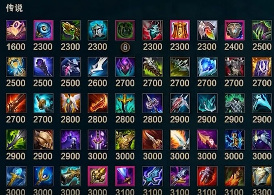 英雄联盟怎么升级装备？2000字详解从基础到进阶的装备提升策略