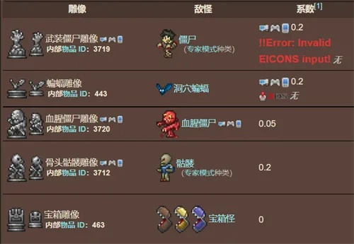 泰拉瑞亚雕像怎么得？雕像获取与激活全攻略