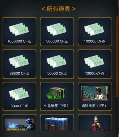 穿越火线CF点怎么交易？