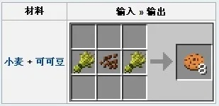 我的世界曲奇饼怎么做？从游戏合成到现实烘焙的完整指南